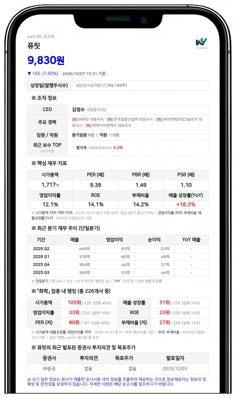 한국알콜산업 등, 퓨릿 지분율 50.39%로 0.09%p 축소