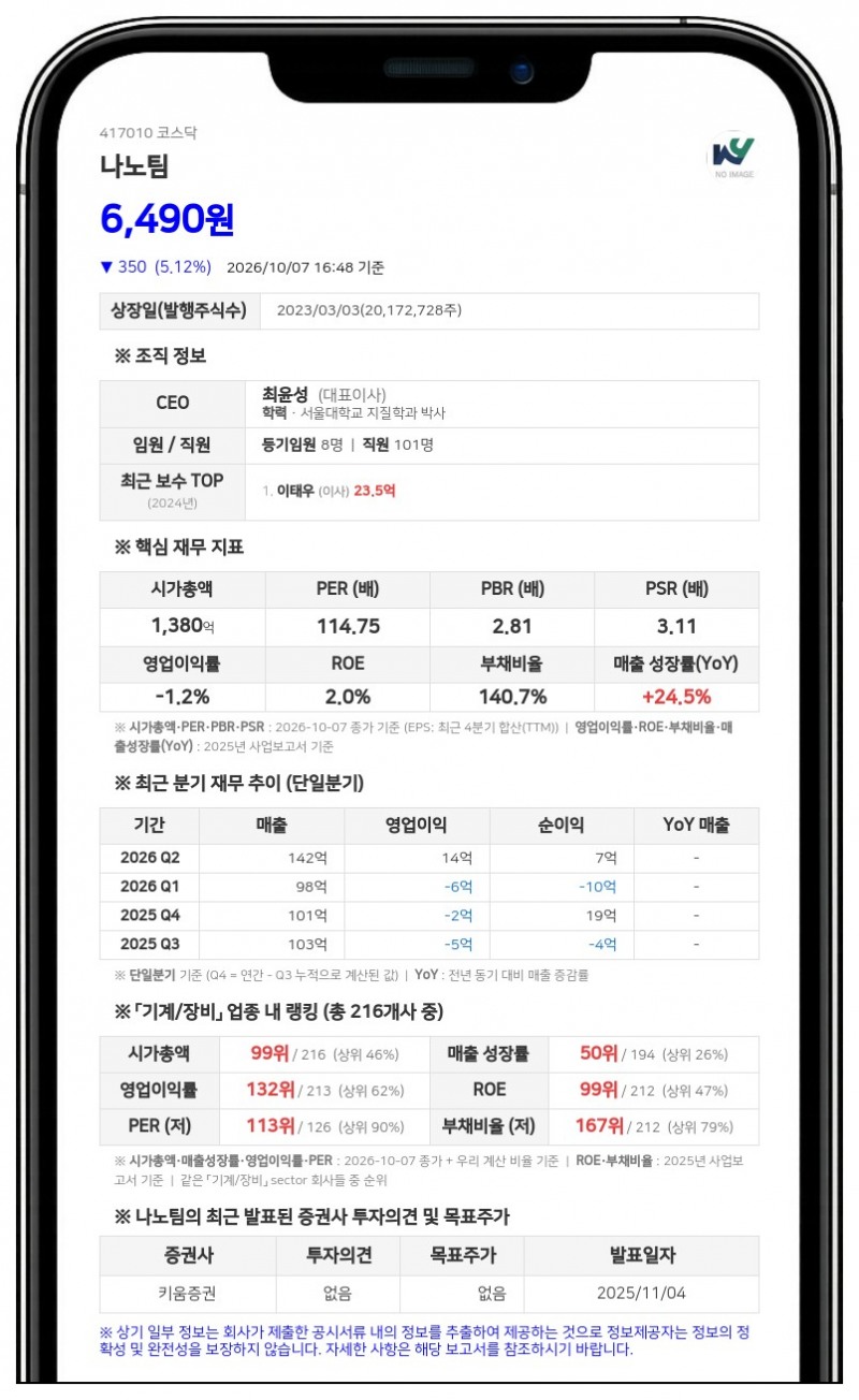 나노팀, 200억원 규모 사모 전환사채 발행 결정