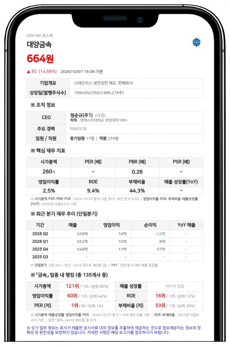 대양금속, 최대주주 레거시1호투자조합으로 변경