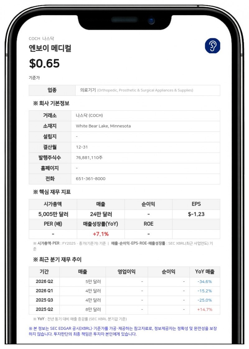 엔보이 메디컬, 아틀라스와 소송 종결 합의…"지급금 없이 소 취하"