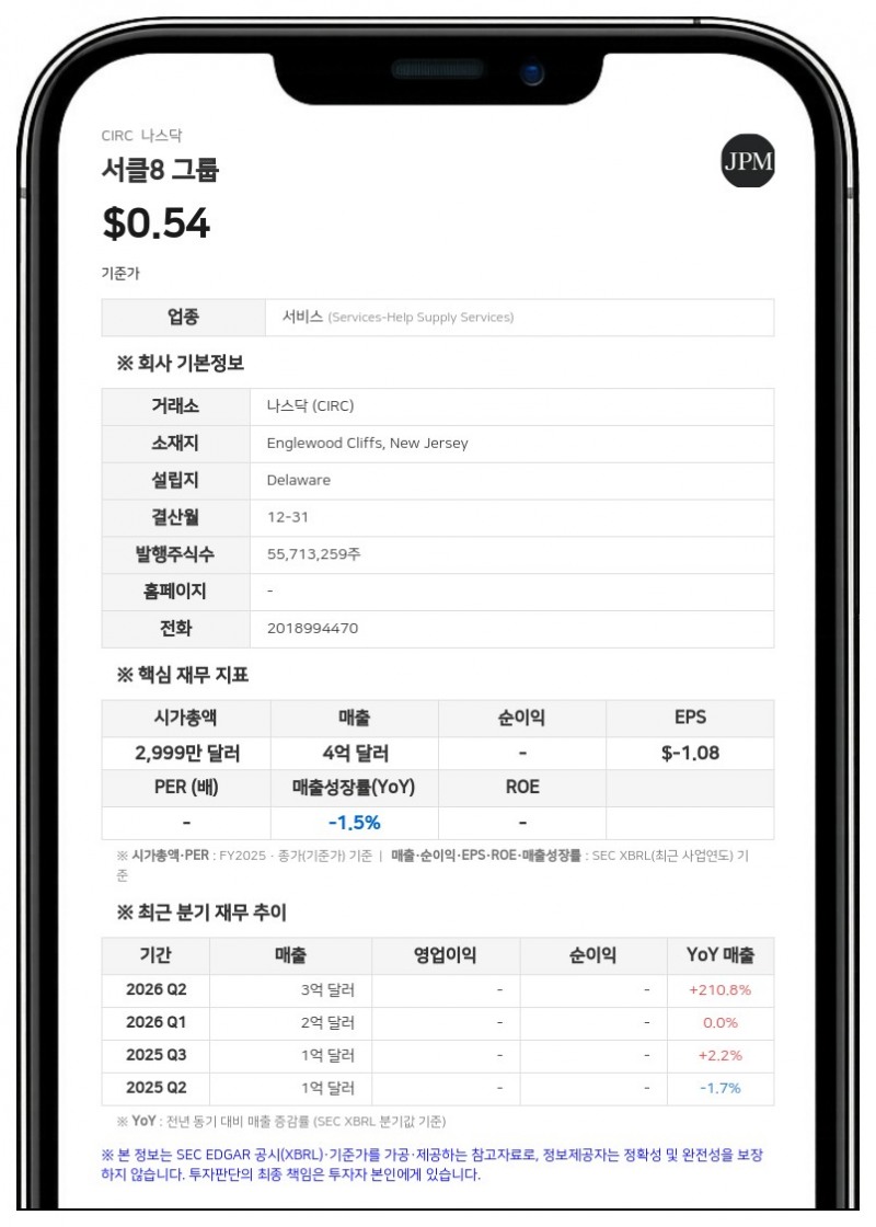 서클8 그룹, 소송 합의 따라 SPP에 법률비용 대가 233만 주 발행…매각 등록