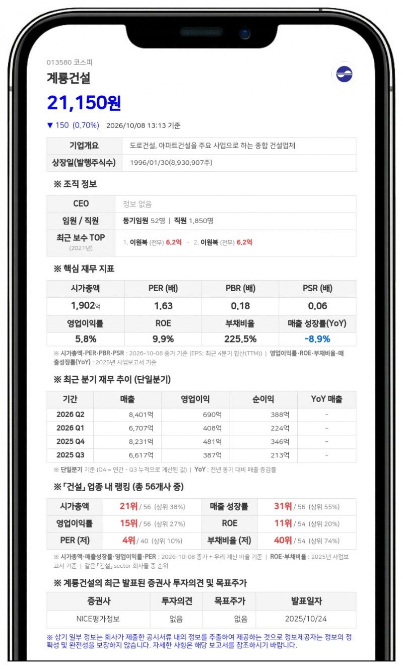 계룡건설산업, 2억7178만원 규모 자기주식 소각 결정