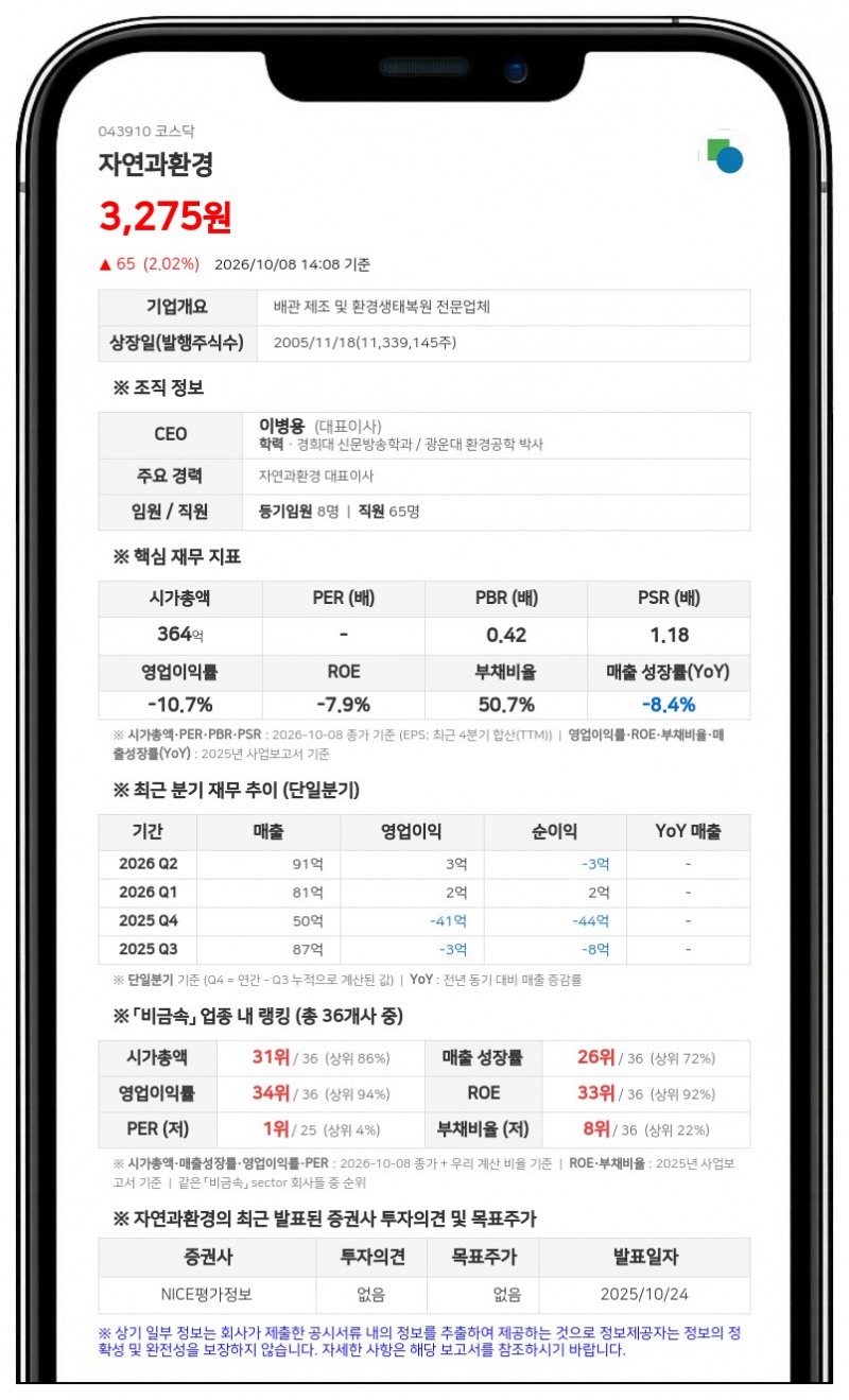 데이터테크놀로지 등, 자연과환경 지분 13.27%로 확대
