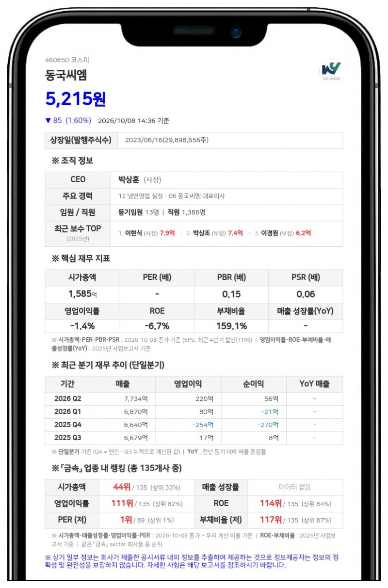 동국씨엠, 계열사 Aju Steel USA에 268억원 채무보증 결정