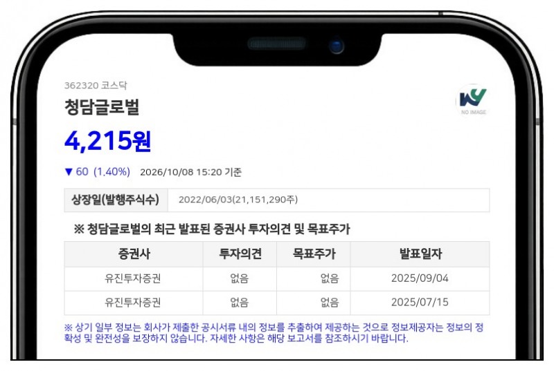 청담글로벌, 주주가치 제고 위해 20억원 규모 자사주 취득 결정