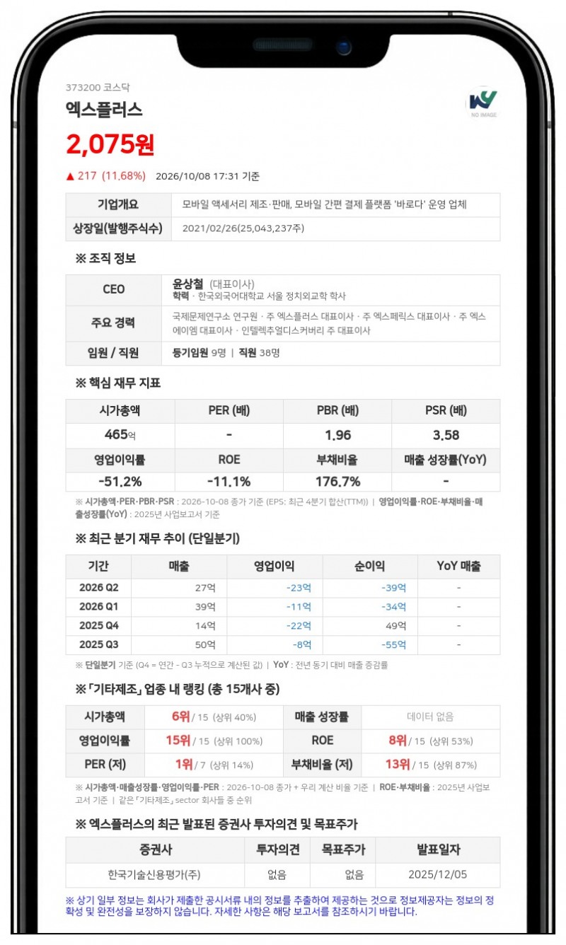 상상인플러스저축은행 등, 엑스플러스 지분 27.17%로 확대