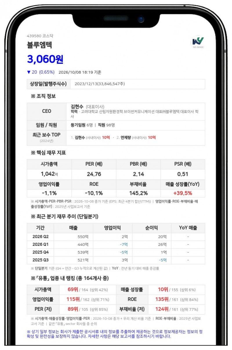 블루엠텍, 360억원 규모 사모 전환사채 발행 결정