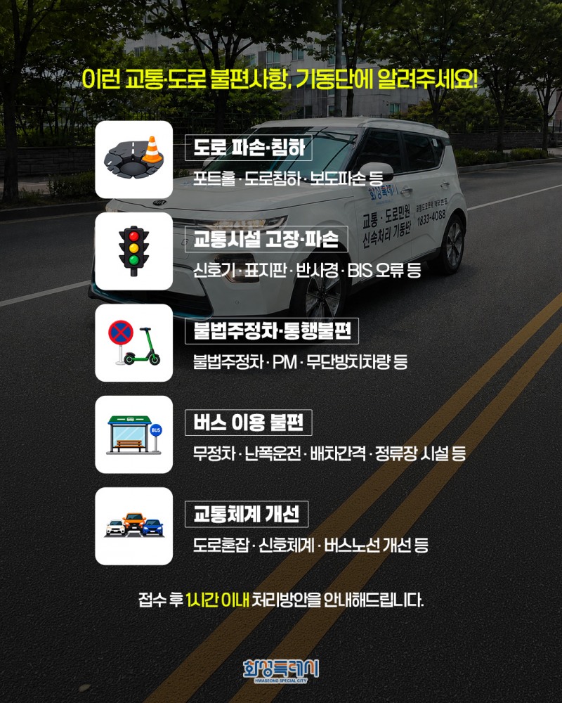 신속기동단 운영안내 카드뉴스./화성시