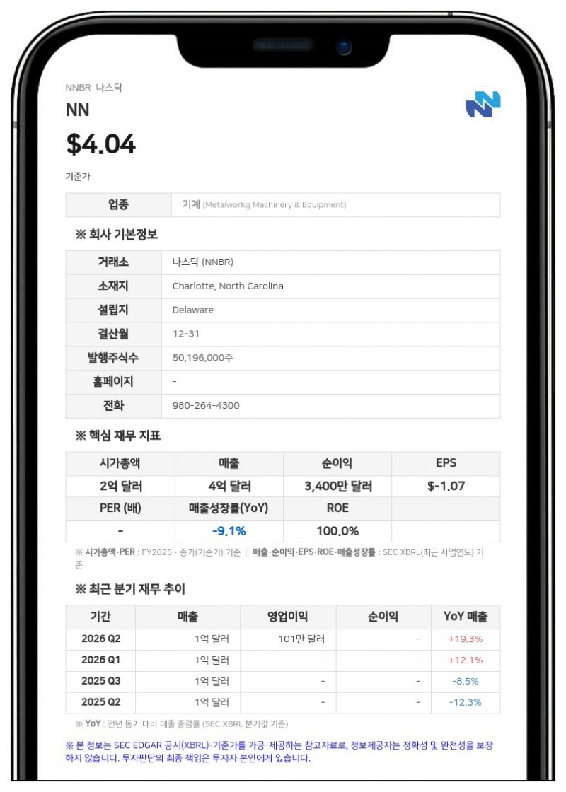 NN, 3070만 달러 규모 시리즈D 우선주 전량 상환 완료…자본 구조 개선