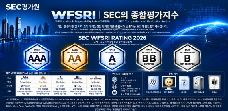 자료 제공 =SEC평가원