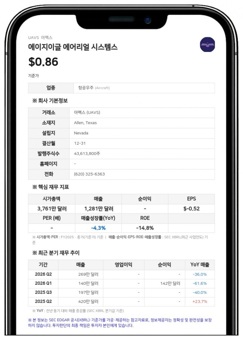 에이지이글 에어리얼 시스템스, 브렌트 포프 최고운영책임자 은퇴 발표