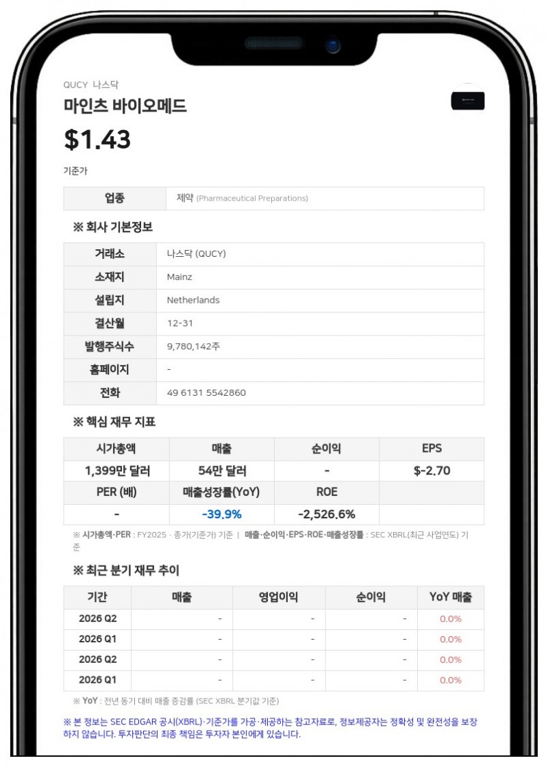 퀀텀 사이버, 최대 1억 달러 규모 'at-the-market' 보통주 공모 추진