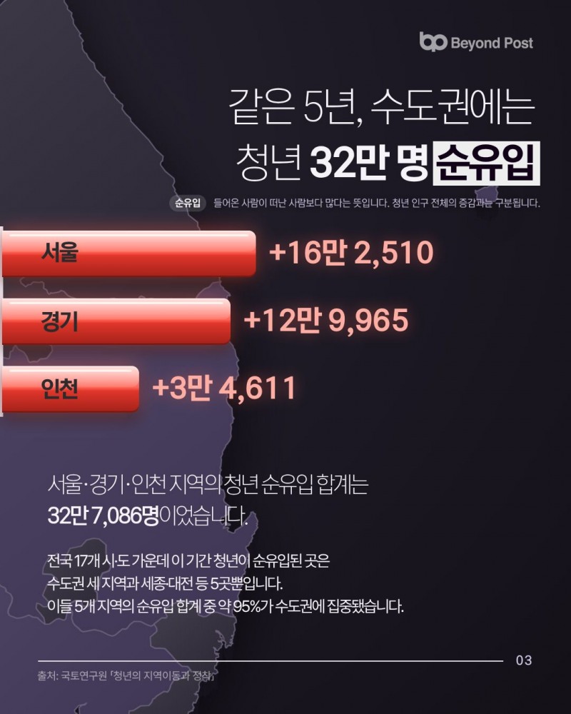 대한민국 지역 생존 리포트 ①