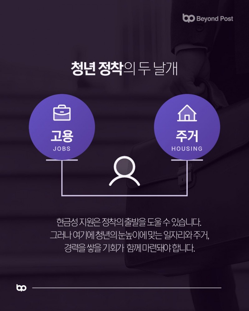 대한민국 지역 생존 리포트 ①