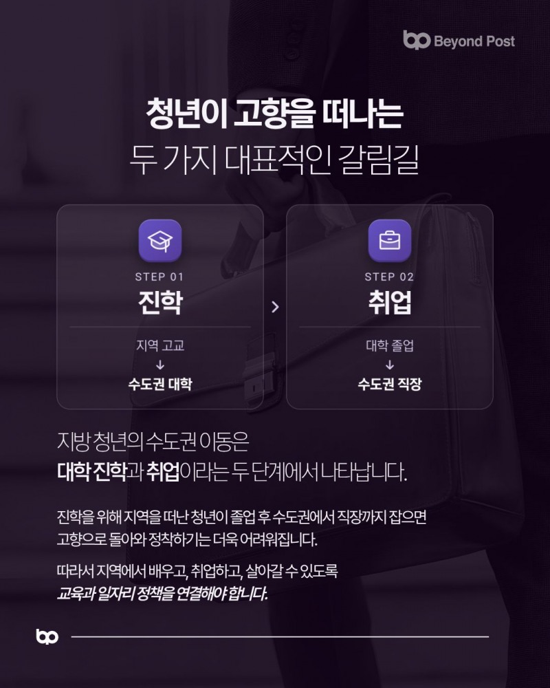 대한민국 지역 생존 리포트 ①