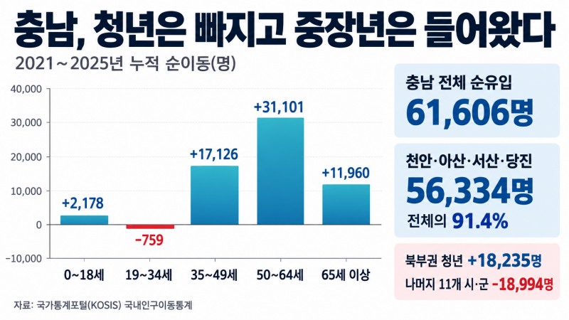 /챗GPT로 생성한 이미지