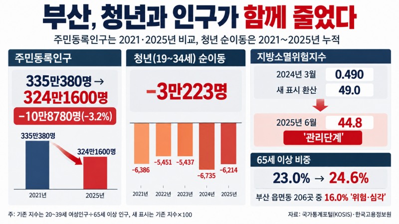 /챗GPT로 생성한 이미지