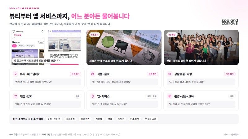사진=수앤캐롯츠