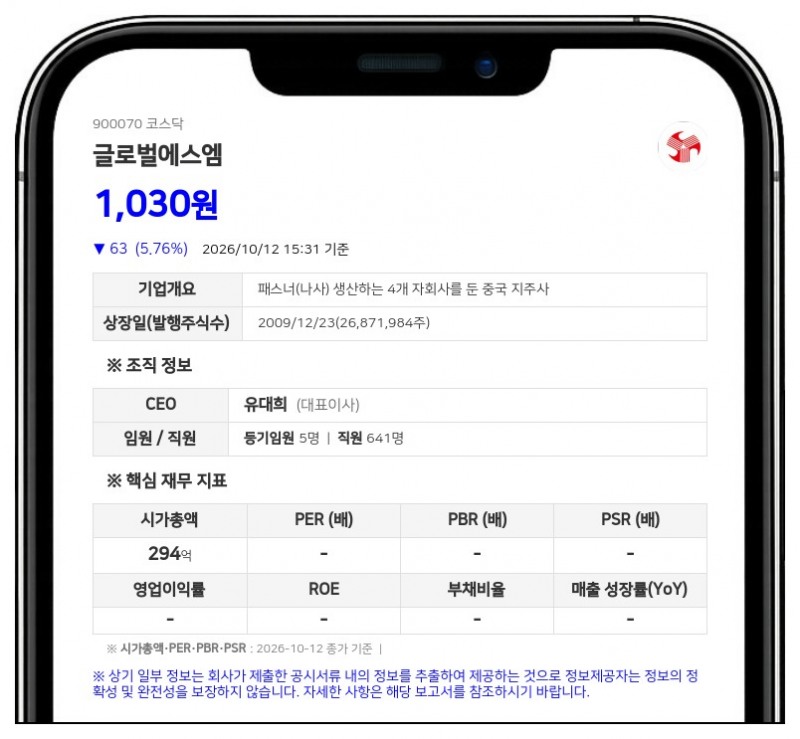 서울메탈홀딩스 등, 글로벌에스엠테크리미티드 지분 53.04%로 확대