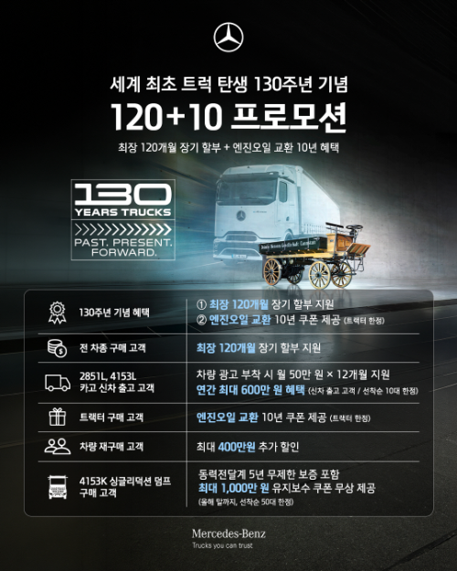 스타트럭코리아, 트럭 탄생 130주년 맞아 ‘120+10 프로모션’ 진행