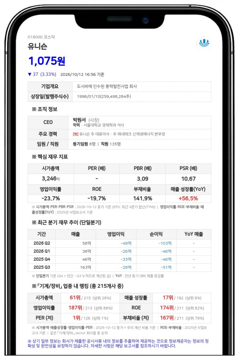 유니슨, 주식병합으로 10월 15일부터 거래정지