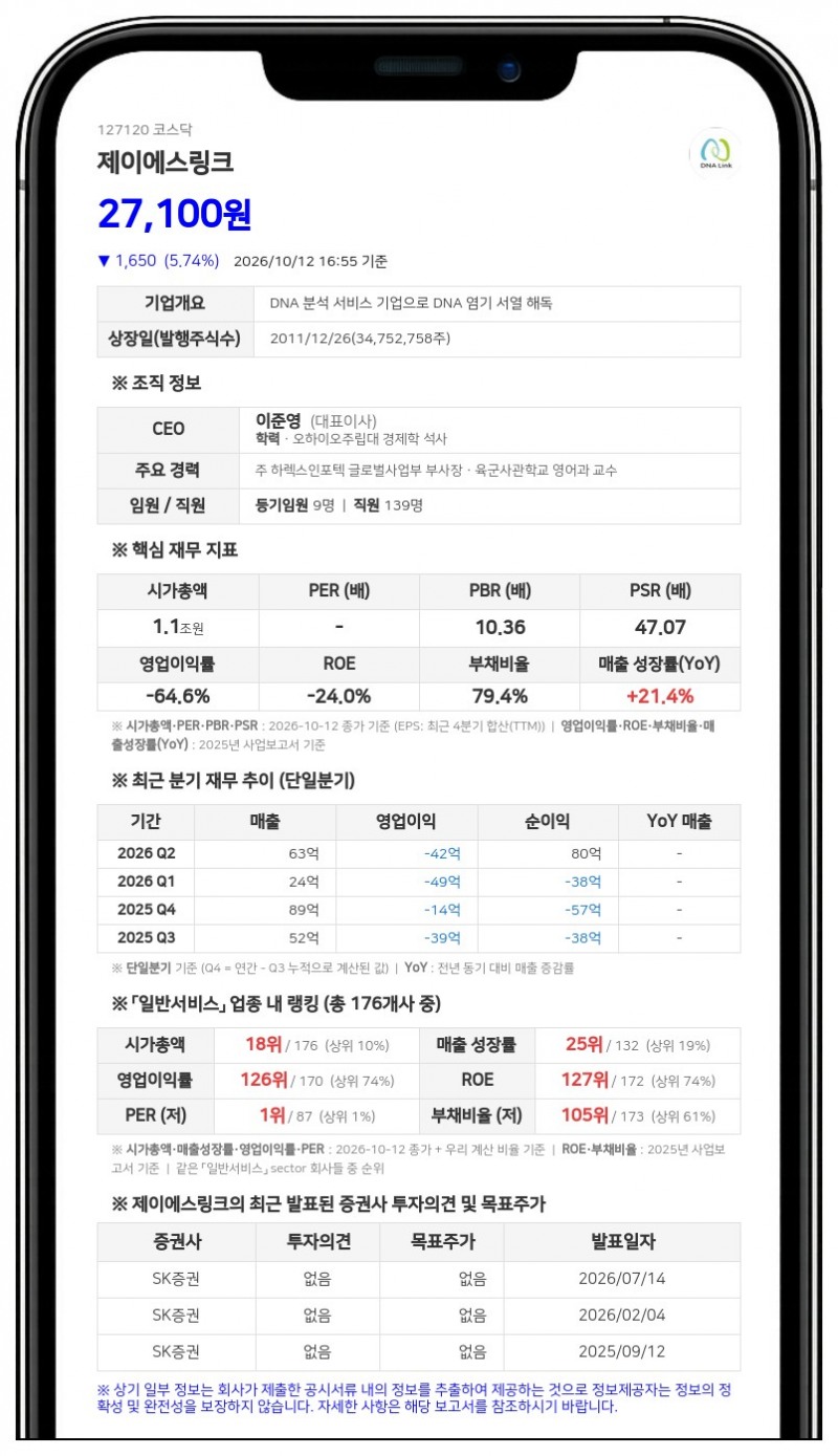 주성씨앤에어 등, 제이에스링크 지분 28.52%로 확대
