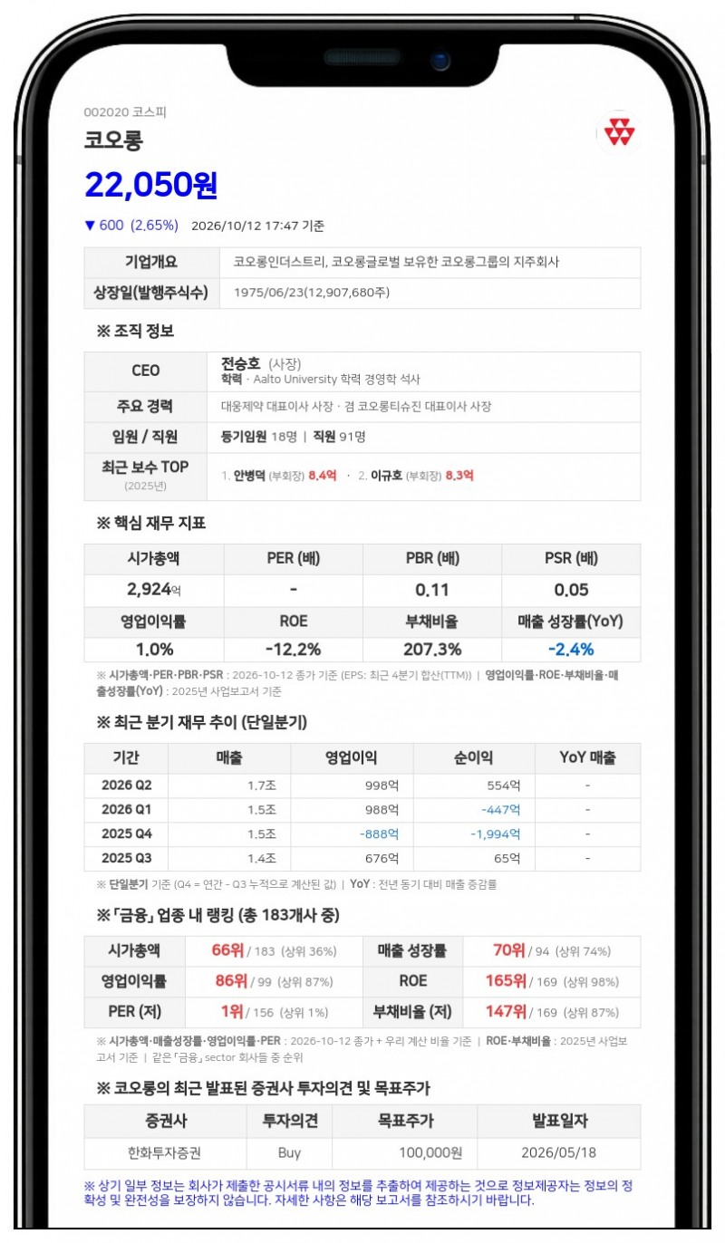 코오롱, 지주회사 자회사 편입 지연공시로 불성실공시법인 지정예고