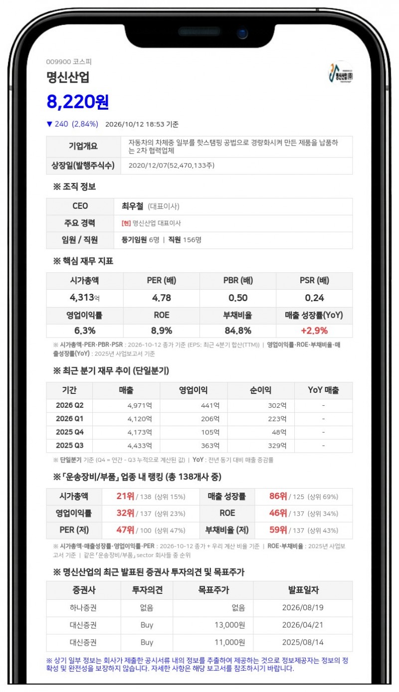 명신산업 자회사 심원아메리카, 미국 나스닥 상장 추진 결정