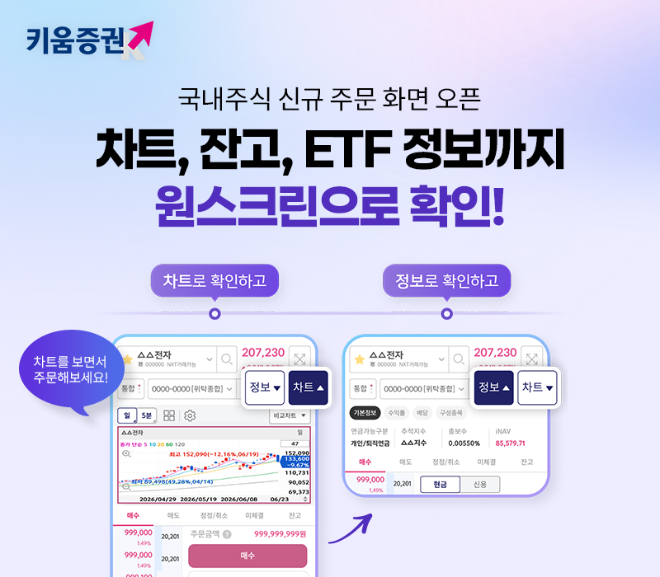 자료=키움증권 제공
