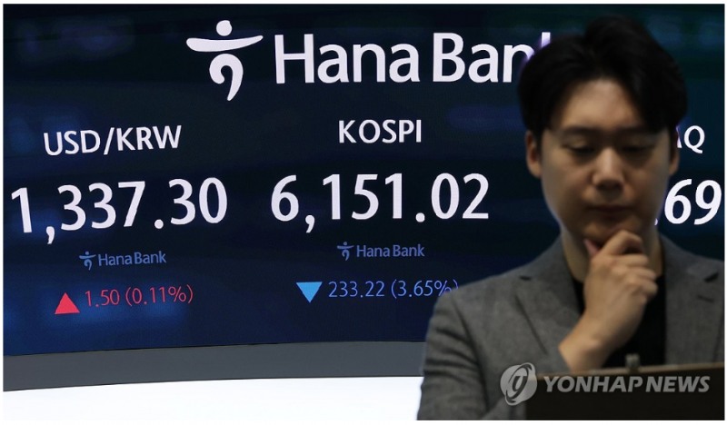 코스피지수가 13일 4% 넘게 급락하며 매도 사이드카가 발동됐다. 사진=연합뉴스