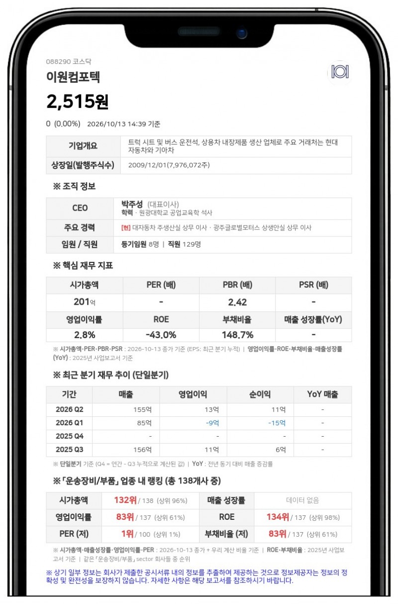 래인파트너스, 이원컴포텍 지분 6.65% 담보로 제공