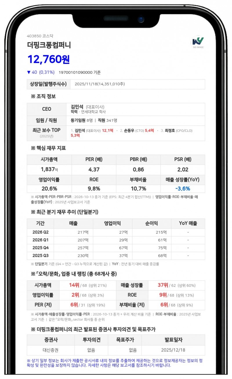 더핑크퐁컴퍼니, 보통주 43만4362주 소각 결정
