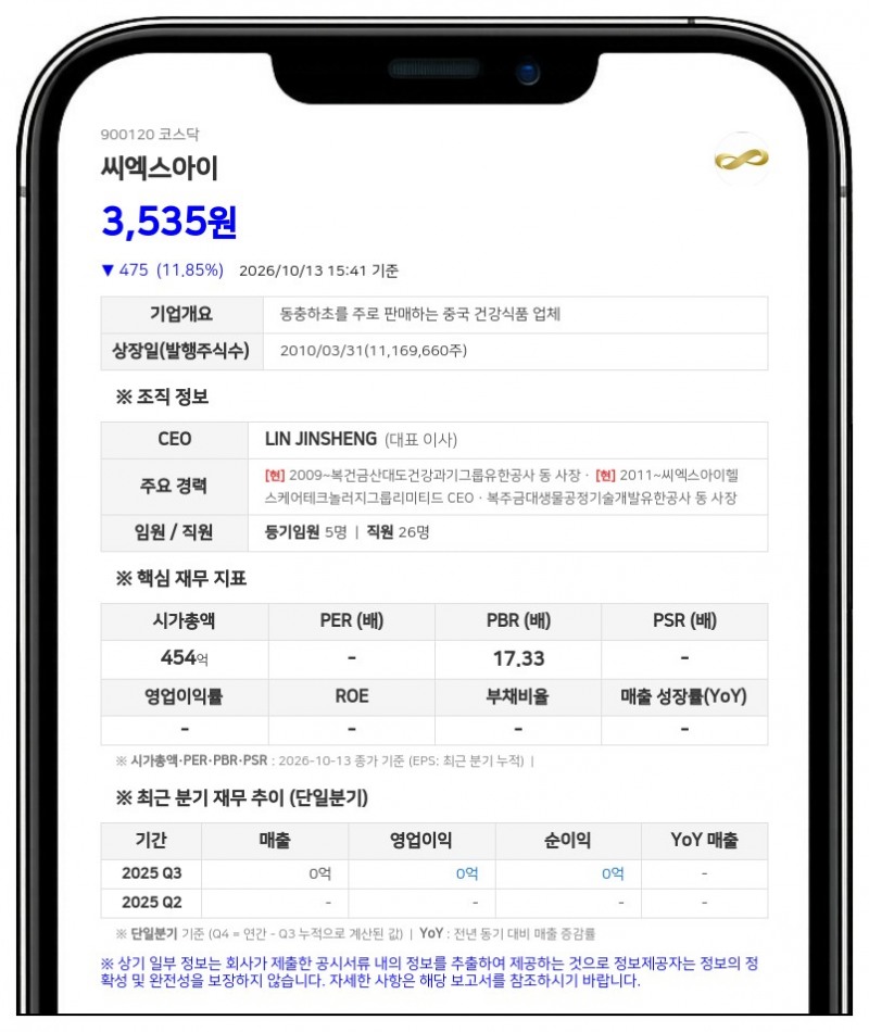 씨엑스아이, AIDT Technologies 지분 55% 606억원에 인수 결정