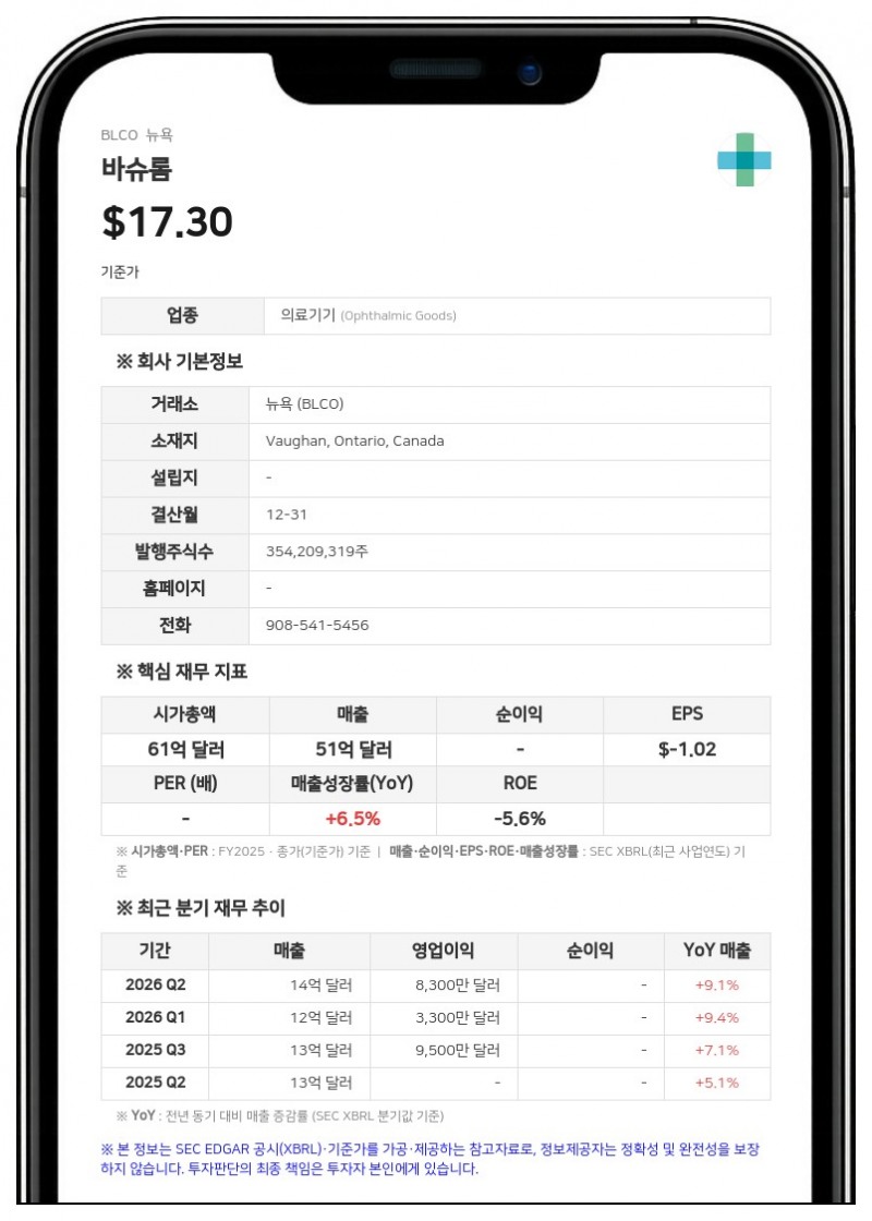 바슈롬 CEO 브렌트 손더스 사임…토마스 제이 아피오 임시 CEO 선임