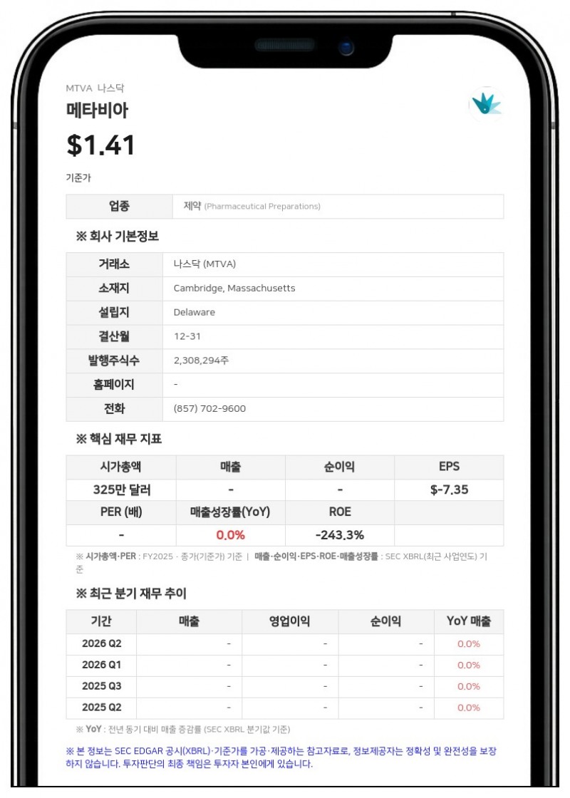 메타비아, 최고의료책임자(CMO)로 사라 카플란 브라운 박사 임명