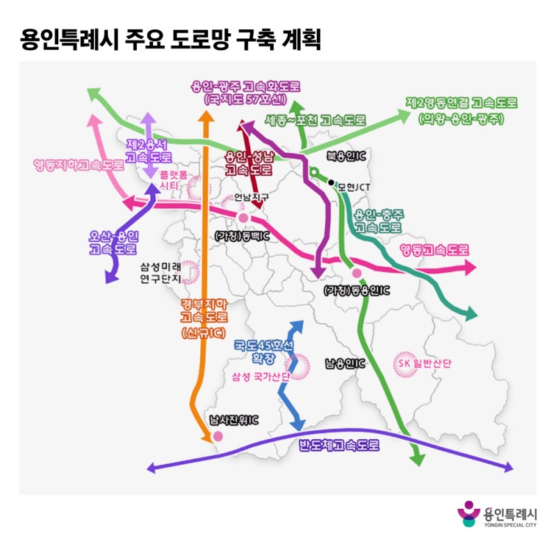 용인특례시 주요 도로망 구축 계획. /용인시