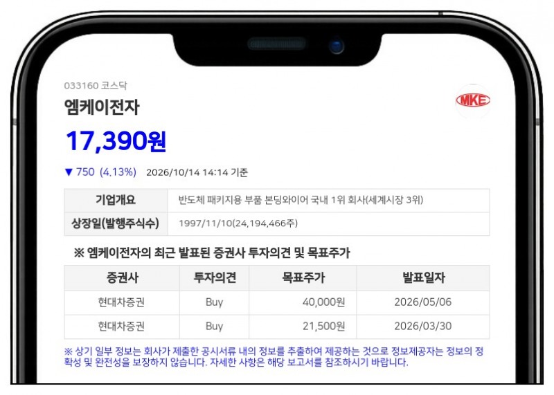 JP모건증권, 엠케이전자 지분 4.13%로 축소