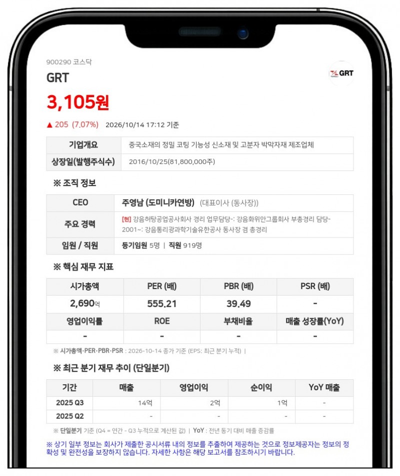 GRT, 연결 감사의견 적정 수령·매출 1조2011억원