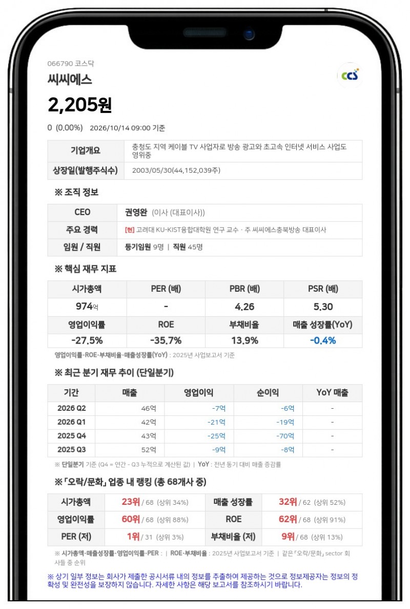 씨씨에스, 법원서 임시주주총회 소집 허가 결정