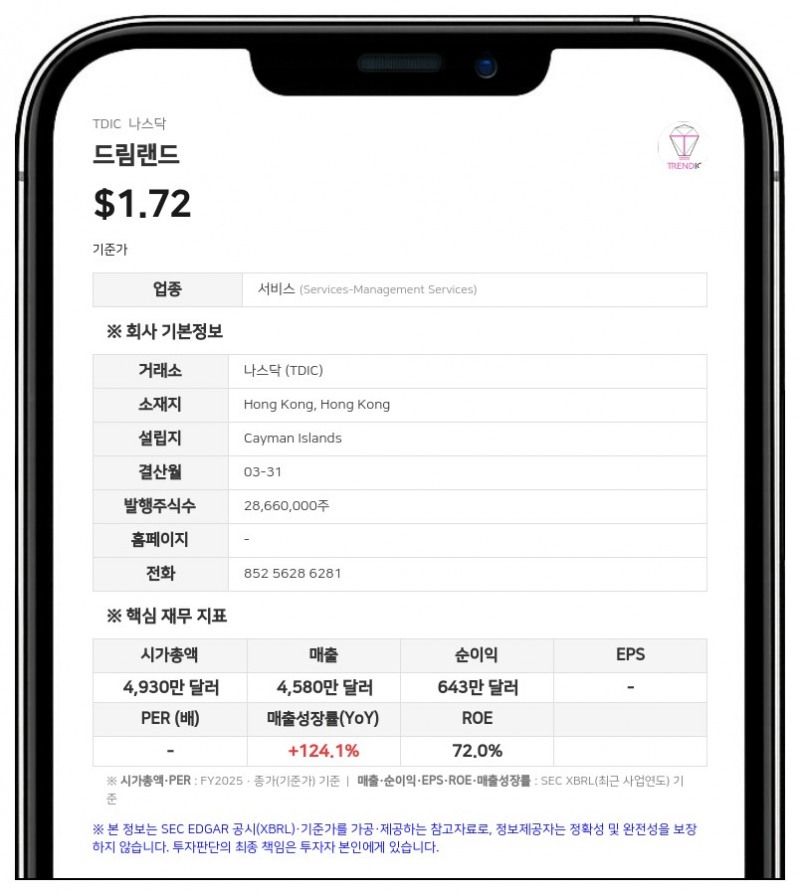 세토 와이 유 드림랜드 CEO, 사모로 150만 주 취득해 지분 53.15% 보유