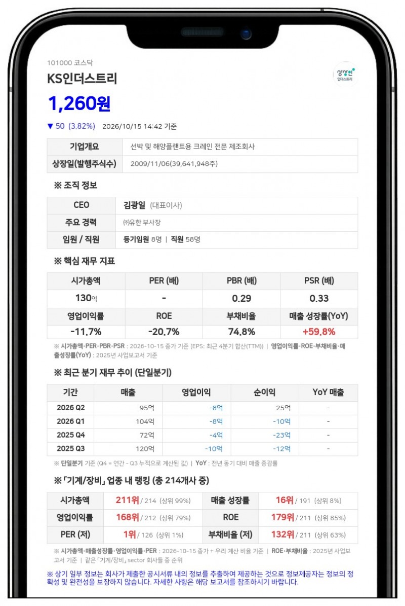 KS인더스트리, 50억원 규모 제3자배정 유상증자 결정