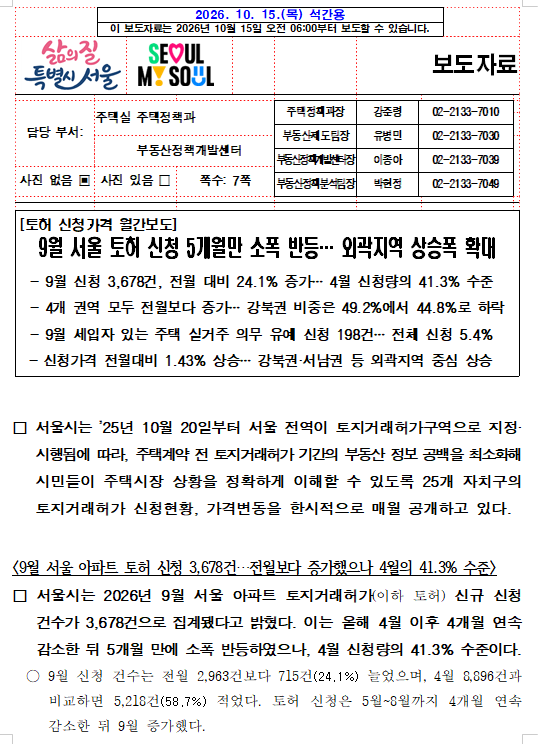 (장태민 칼럼) 10.15 대책 1주년...집값 급등 원인도 모르는 여당과 오세훈의 한탄