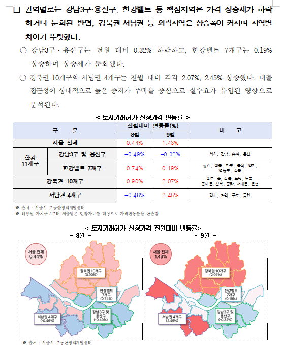 (장태민 칼럼) 10.15 대책 1주년...집값 급등 원인도 모르는 여당과 오세훈의 한탄