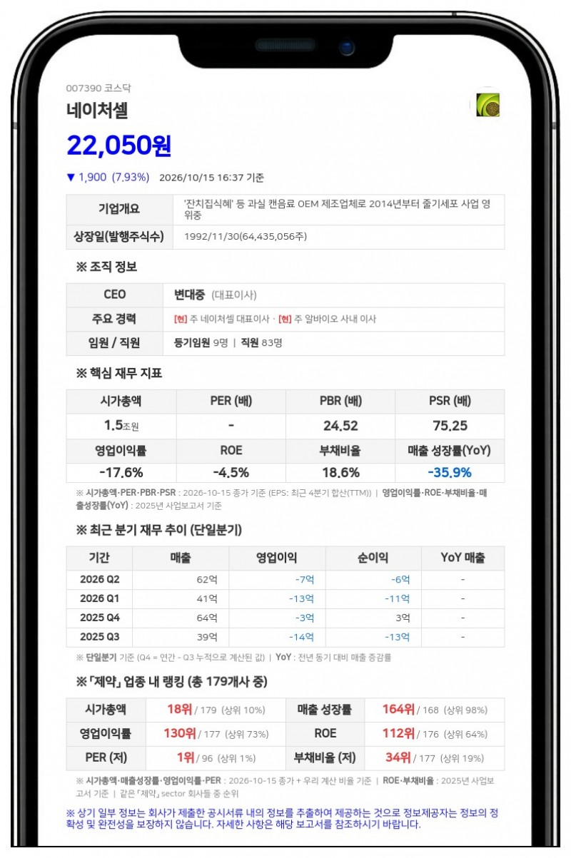 네이처셀, 2445억원 규모 유형자산 양수 결정