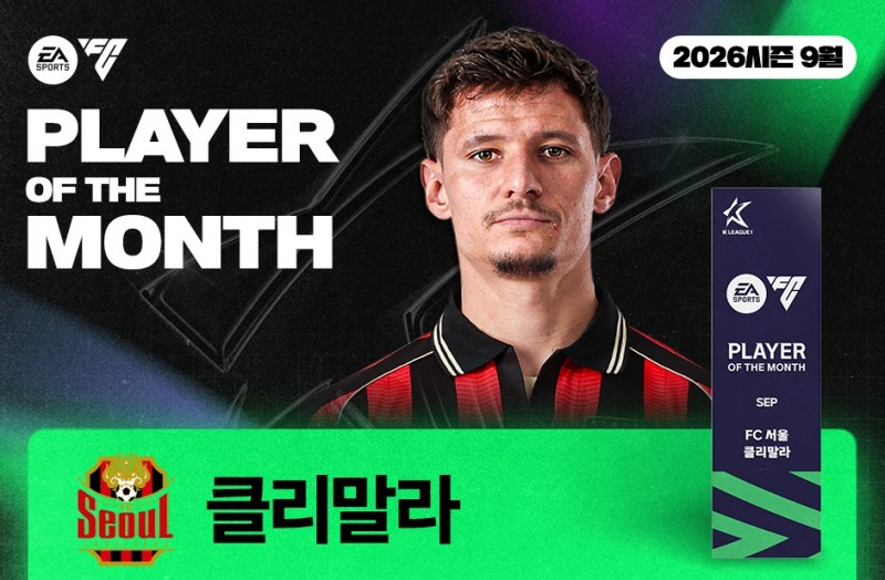 9월 EA 스포츠 '이달의 선수상'을 받은 클리말라. / 사진=연합뉴스