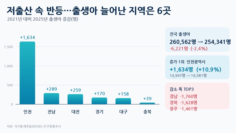 /챗GPT로 생성한 이미지