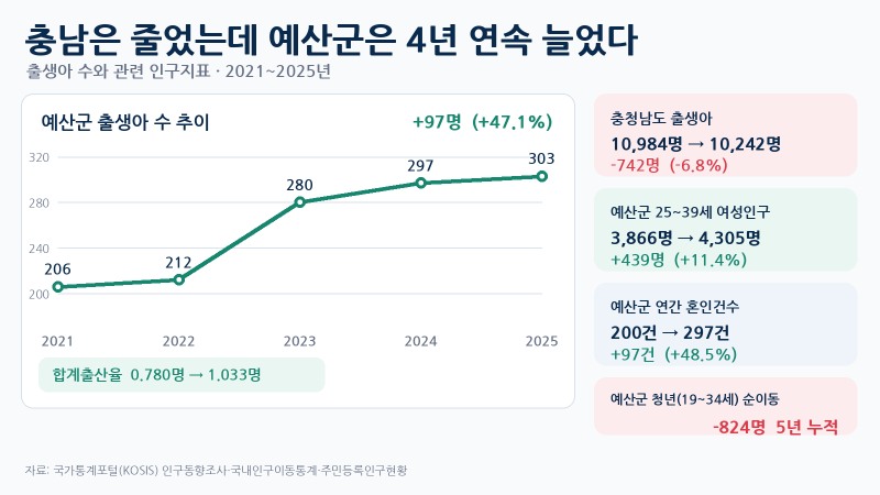 /챗GPT로 생성한 이미지