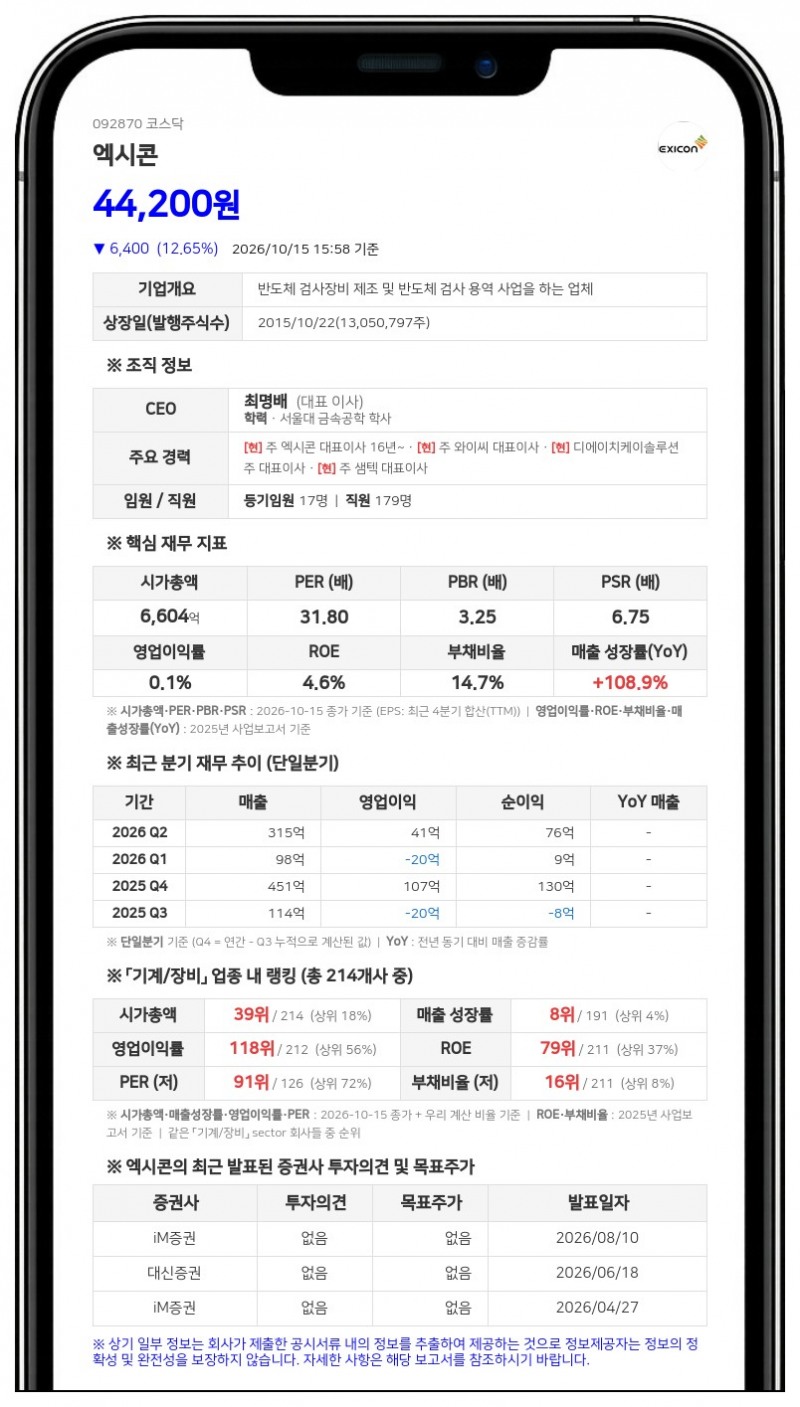 엑시콘, 611억원 규모 과천 토지·건물 양수 결정