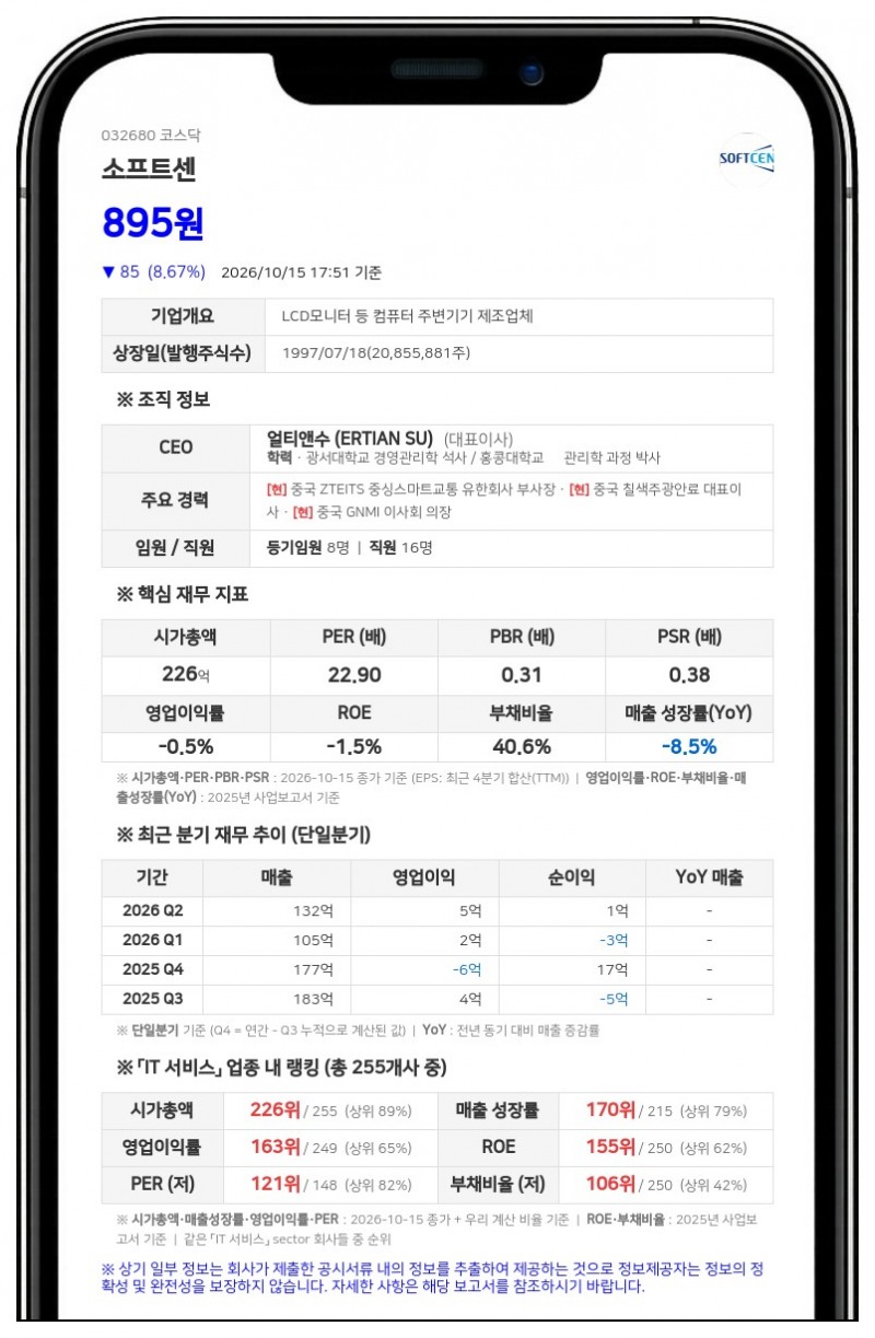 소프트센 1우선주, 상장폐지 사유 발생으로 10월 16일 거래정지