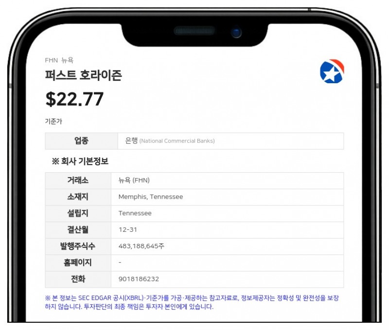퍼스트 호라이즌, 3분기 모기지 대출 매각 손실 반영에 9400만 달러 순손실…적자 전환